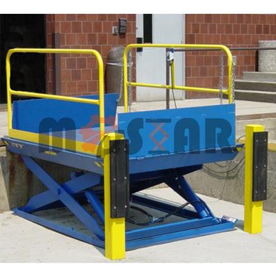 China Hydraulic scissor lift china scissor platform lowes hydraulic scissor lift table for sale