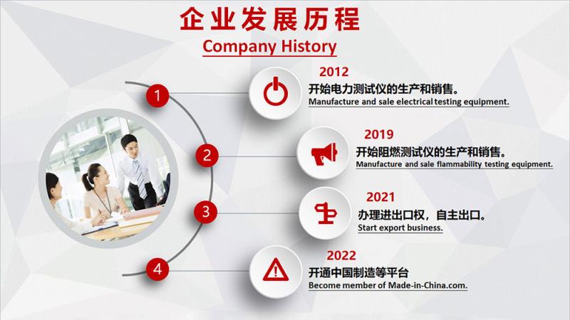 Проверенный китайский поставщик - Delta Technology (Chongqing) Co., Ltd.