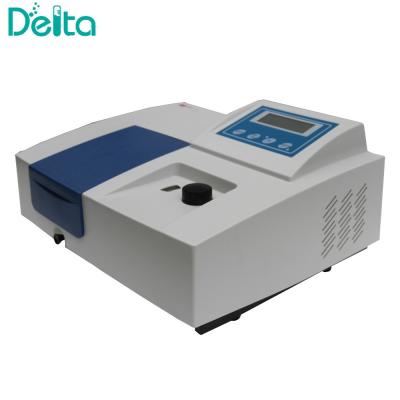 China Einfaches Betriebs- 200nm 1000nm zum einzelnen Strahl UV-VIS Spectrophotometer zu verkaufen