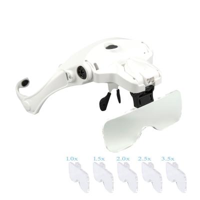 China ABS Plastic Wholesale LED3.5x Cordless Dental Head-Mounted Optical Magnifying Glasses for sale