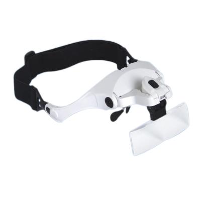 China Glass 1x 1.5x 2.0x 2.5 x 3.5x head-mounted LED loupes for oral dentistry for sale