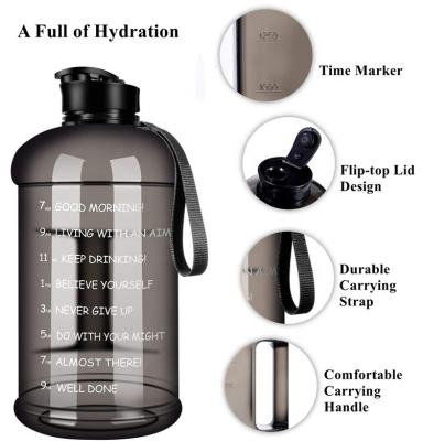 China Viable Custom Plastic Motivational Sports Fitness Jug Water Bottle Daily Water Bottle with Time Marker for Outdoor Gym Workout Camping for sale