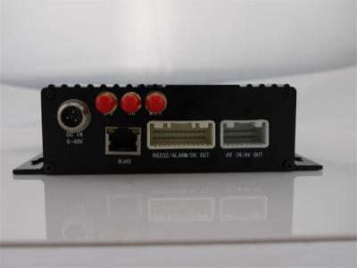 China 4 Channel SD Card Realtime Mini Mobile DVR MDVR Support 3G GPS G-Sensor for sale