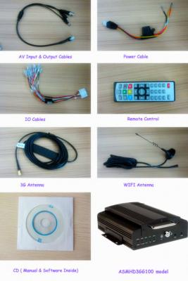 China 32G 64GB GPS CCTV Mobile DVR For Vehicles Hard Disk SD Card CE ROHS for sale