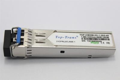 China MMF-vezeltype 100G QSFP28-module met DDM/DOM-ondersteuning en golflengte van 850 nm Te koop