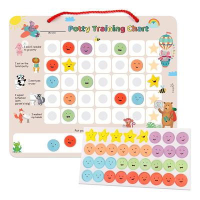 China Train Toilet Motivational Training for Boys and Girls Potty Training Magnetic Reward Chart for Toddlers Potty Chart for sale