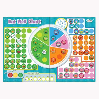 China Shape promote healthy eating for kids with this reusable chart Eat Well magnetic chart for sale