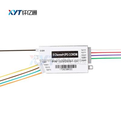 China High Quality Network Mini Optical Compact CWDM 6 Channel 1490nm 1510nm 1530nm 1550nm 1570nm 1590nm CCWDM with Single Fiber for sale