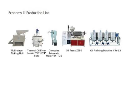 China food & Beverage Factory Economy III Production Line Complete Oil Press Equipment Oil Making Equipment for sale