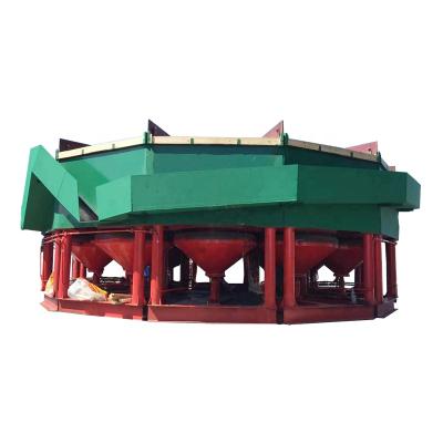 China Gold Large Capacity Washing Plant Hydraulic Jig For Sale for sale