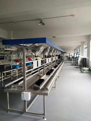 China Industrial production line for sale