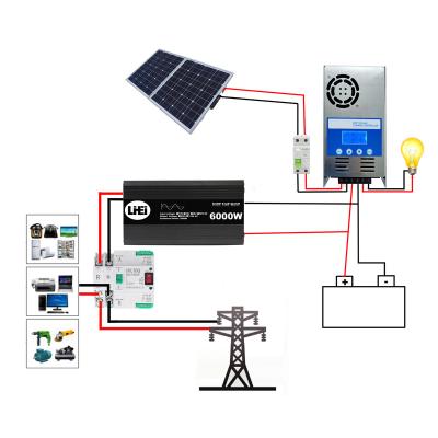 China Solar charger controller 12/24v 99% efficiency 60a mppt charge controller for sale