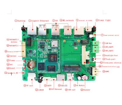 China Android Advertising Board HelperBoard T507 Customization PCBA Development Board 4 Core Docker Development Board for sale