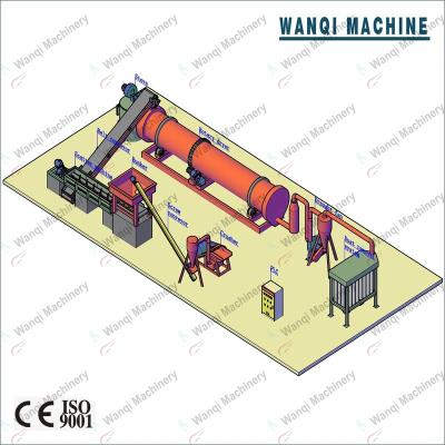 Cina High efficiency Sawdust Rotary Dryer/ Rice/straw rotary dryer/Rotary dryer for wood chips in vendita