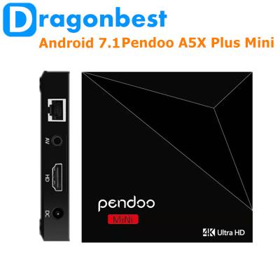 China OEM/ODM Pendoo A5X plus RK3328 1G 8G hd 1080p iptv tv box ott user manual android 7.1 mini smart tv box for sale