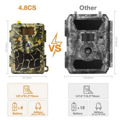 China Willfine 4.8CS Weather-Resistant Cloud System Controls 8MP 12MP 24MP Wildlife Camera Trap for sale