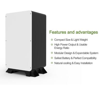 China 48Volt 300AH Solar Energy Storage Battery , 15KWh LiFePO4 ithium Ion Battery Bank CE, UN38.3 for sale