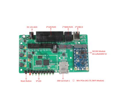 China Helium HNT HNT FT Helium Hotspot HNT SX1255 SX1257 LoRaWAN Gateway HNT FT V3 V4 MT7688AN RK3399 BCM2837 SX1301 SX1302 SX1303 for sale