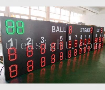 China Hot Sale Electronic Baseball Scoring Scoreboard for sale