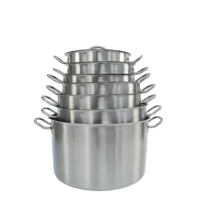 China Stainless Steel Double Lug Sauce Pot Viable Sauce Pan Milk Juice Pot Making Stick Non Cooking Pan With Cover SS201 for sale