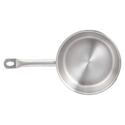 China Sustainable non-stick stainless steel bottom pan for sale