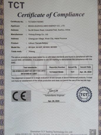 CE - Beian (suzhou) New Energy Co., Ltd.