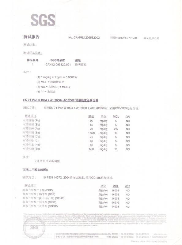 CE - Shenzhen Rijeter Technology Corporation Ltd