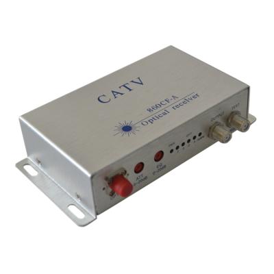 China FTTX Printing Mini Optical Receiver Free Price for sale