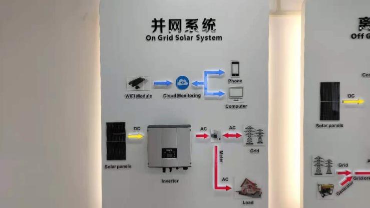 Verified China supplier - Zhejiang Intenergy Innovation Technology Co., Ltd.