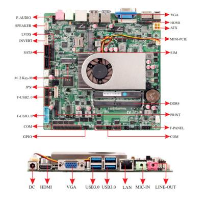 China NEW LAPTOP WANLAN style i5 8th generation mini motherboard 8259U itx board ddr4 ram m.2 ram wifi 1lan 2lan 6com rs232 for sale