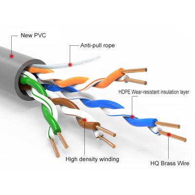 China Cat 5e utp cat 5e oxygen free copper network cable cat5 network cable from professional computer networks manufacturer for sale