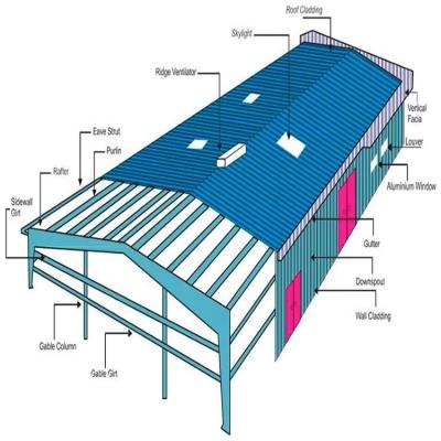 China Steel Construction Prefabricated Warehouse Perfect for Gymnasium Requirements for sale