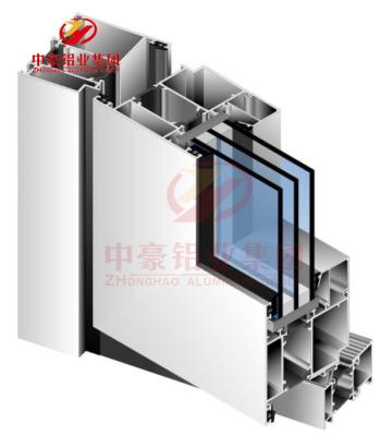 China door & Window Kitchen Aluminum Profile, Price Aluminum Profiles, China Profile for sale