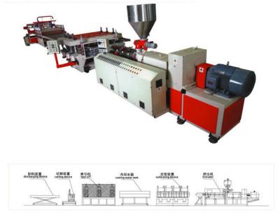 China WPC Crust Foam Board machine , Wood Plastic Composite Machinery for sale