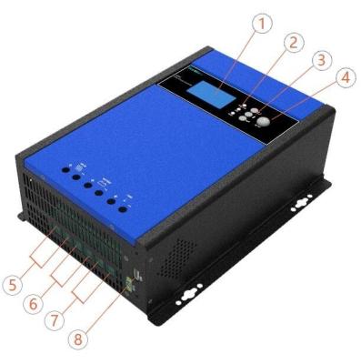 China Solar Charger Controller 48V 80A MPPT Charger Controller for sale