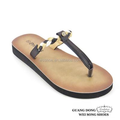 China 2018 Wholesale Different Leisure Lady Eva Shoes Designs PU Slipper From Flip Flops China Manufacturer for sale