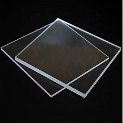 China Factory Direct Printing PVC Custom Display Sign Board Acrylic Sheet Advertising for sale