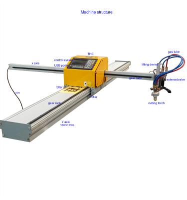 China Cheap Chinese Building Material Stores CNC Plasma Cutting Machine Plasma Cutter Kit for sale