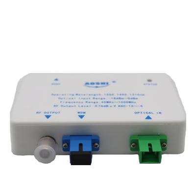 China AS-1000M-03 pasivo de nodo WDM optical and mini ftth receiver kingtype and AS-1000M-03 fiber optic ftth tool kit for sale