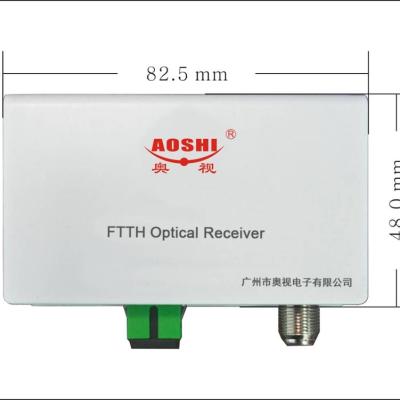 China Factory Supplying Low Power Consumption Mini Fiber Optic Catv Receiver AS-1000M12 for sale