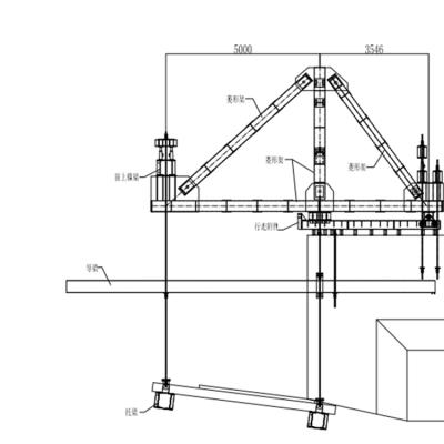 China Modern Steel Formwork Traveler System For Cast In Site Concrete Bridge Construction Shutters for sale