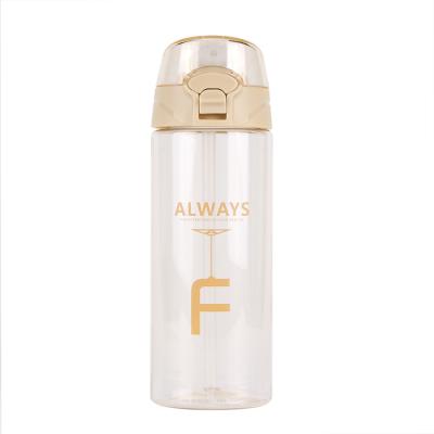 China Sustainable Healthy Material Sports Bottles BPA Free Bottled Water Bottles With Flip Cover for sale