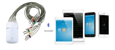 China Portable Diagnostic Ecg Machine Wireless Bluetooth ECG ICV200S 12 Channel With Three Colors Recorder for sale