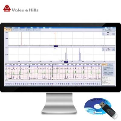 China Professional Ecg Holter Ambulatory Monitoring Device With Mini Recorder White Color for sale