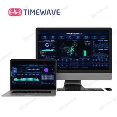 China TimeWave-Wolke PaaS-Plattform-Querterminalzugangs-Management-System zu verkaufen