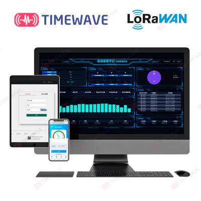 China Sistema de gestão do acesso da TW-PaaS AMI Solutions Multifunctional Cross Terminal à venda