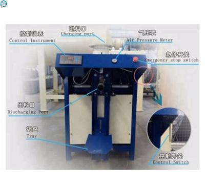 China Factory Price Chemical Valve Packing Machine For Putty, Additive And Other Mortar Dry Powder for sale