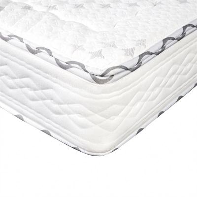 China Cheapest mattresses high quality hypoallergenic efficiency best price double vacuum packed mattress for sale