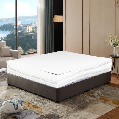 China High Quality Silver Knitted Full Foam Mattress European Flippable Memory Fabric Queen Size Spring Bed Mattress for sale