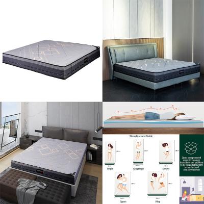 China Flippable Hoteles Orthopedic With Memory Spring Factori Mattress for sale